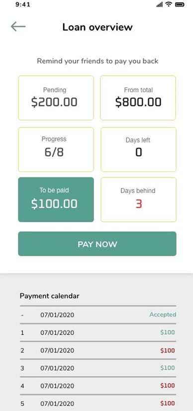 Peer-to-peer loan tracking mobile app UI